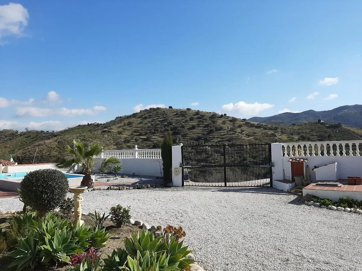 Casa Las Rosas Málaga 0*,  Spanje
