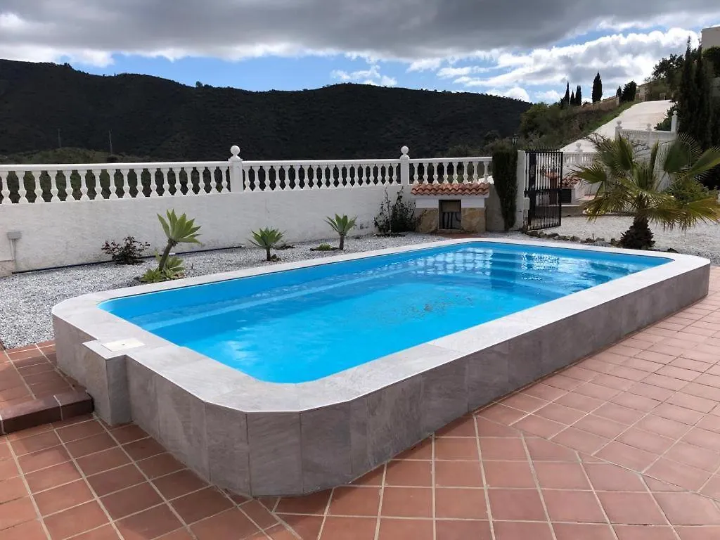Casa Las Rosas Malaga Spain