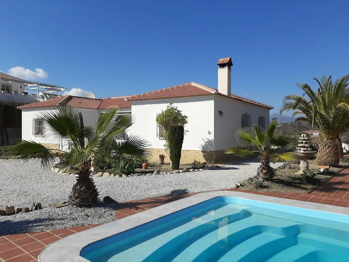Casa Las Rosas Malaga